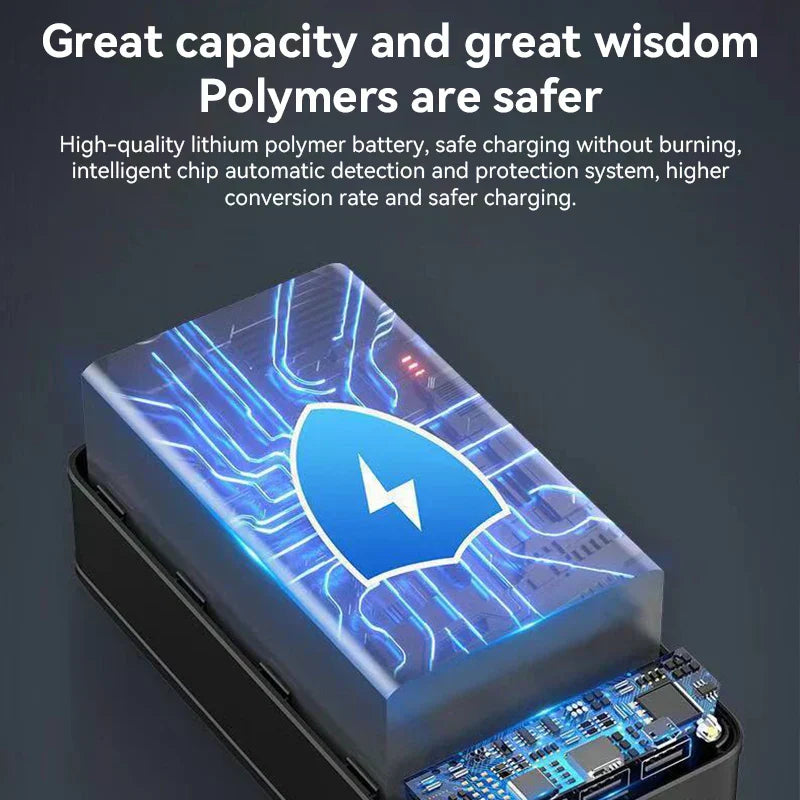100000mAh Varavirtalähde Nopea Lataus Usealle Laitteelle