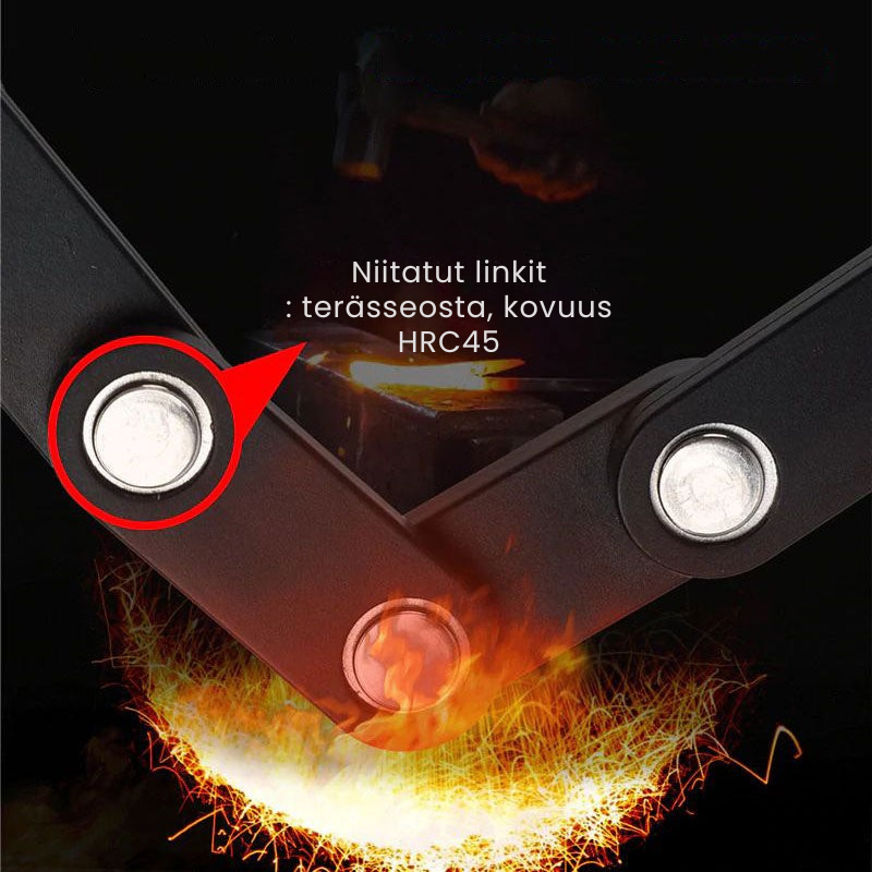 LockSure Security Tool™ – Varkaudenestolukko