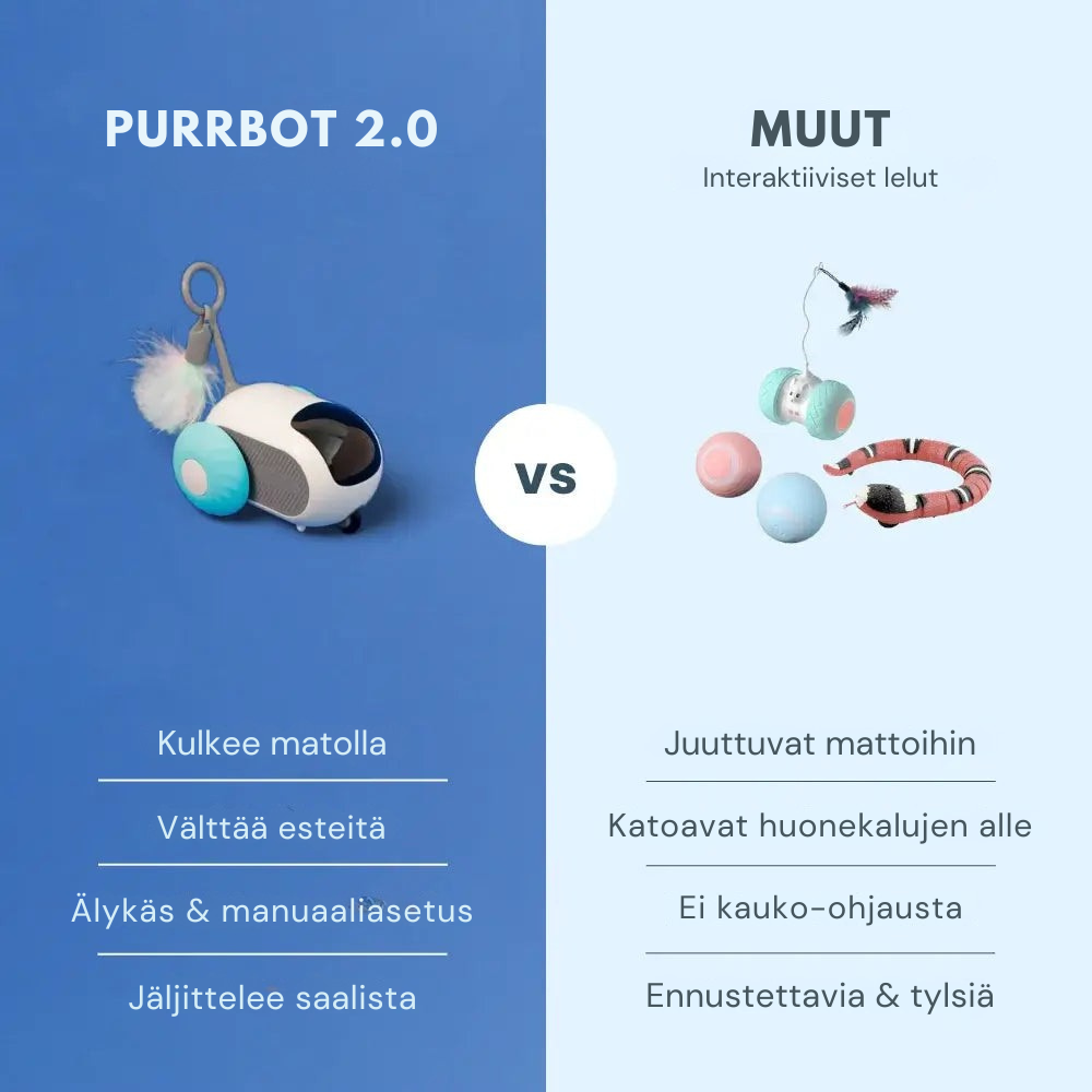 PurrBot 2.0 – Kissan täydellinen leikkikaveri