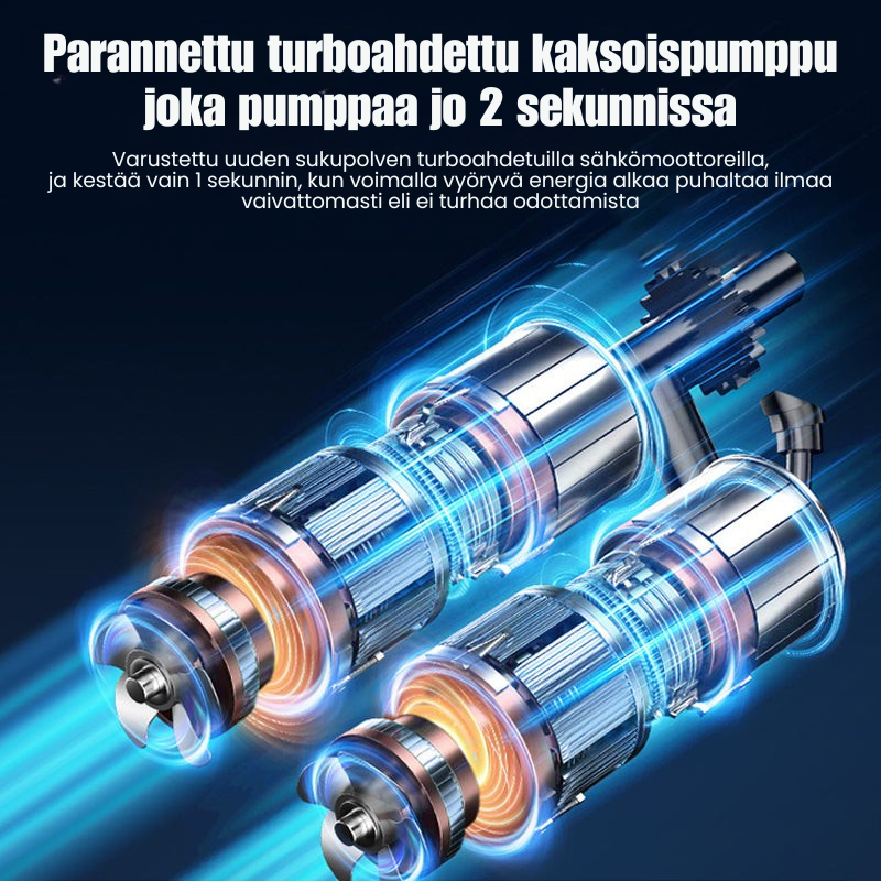 OmniPump™ Pro: 4-in-1 kannettava ilmakompressori ja hätätyökalu