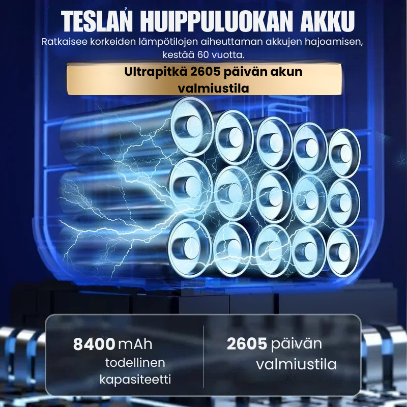 OmniPump™ Pro: 4-in-1 kannettava ilmakompressori ja hätätyökalu