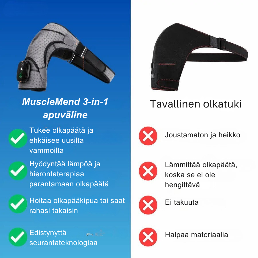 MuscleMend 3-in-1 Olkapääterapia