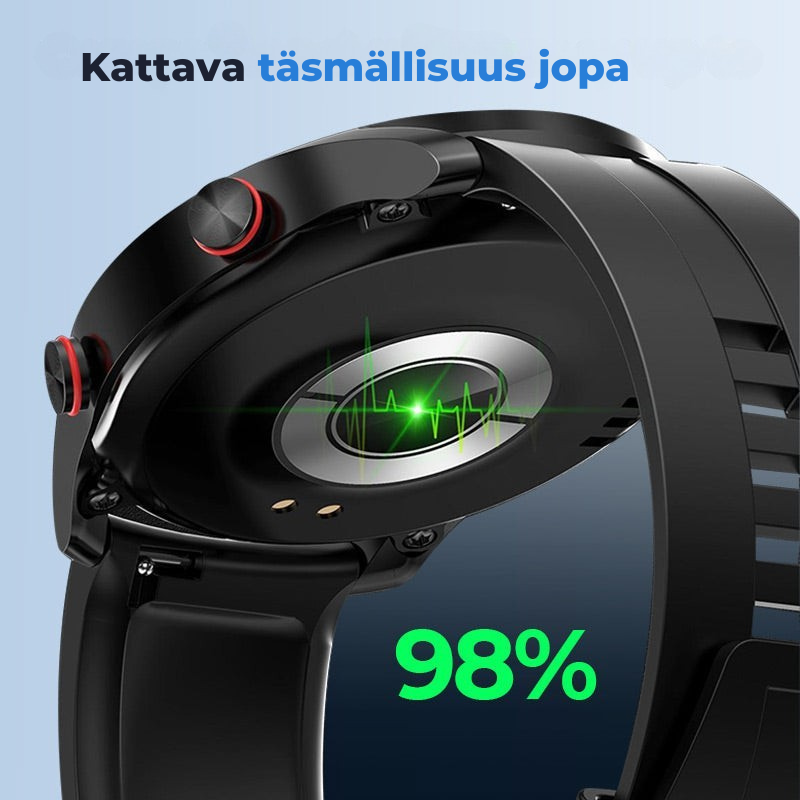 PowerWatch 20: Edistyksellinen älykello, jossa on GPS ja terveydentilan valvonta