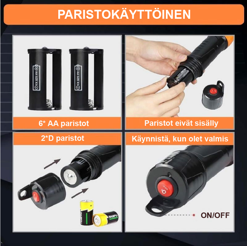 PUMPIX | Akkukäyttöinen Kannettava Pumppu
