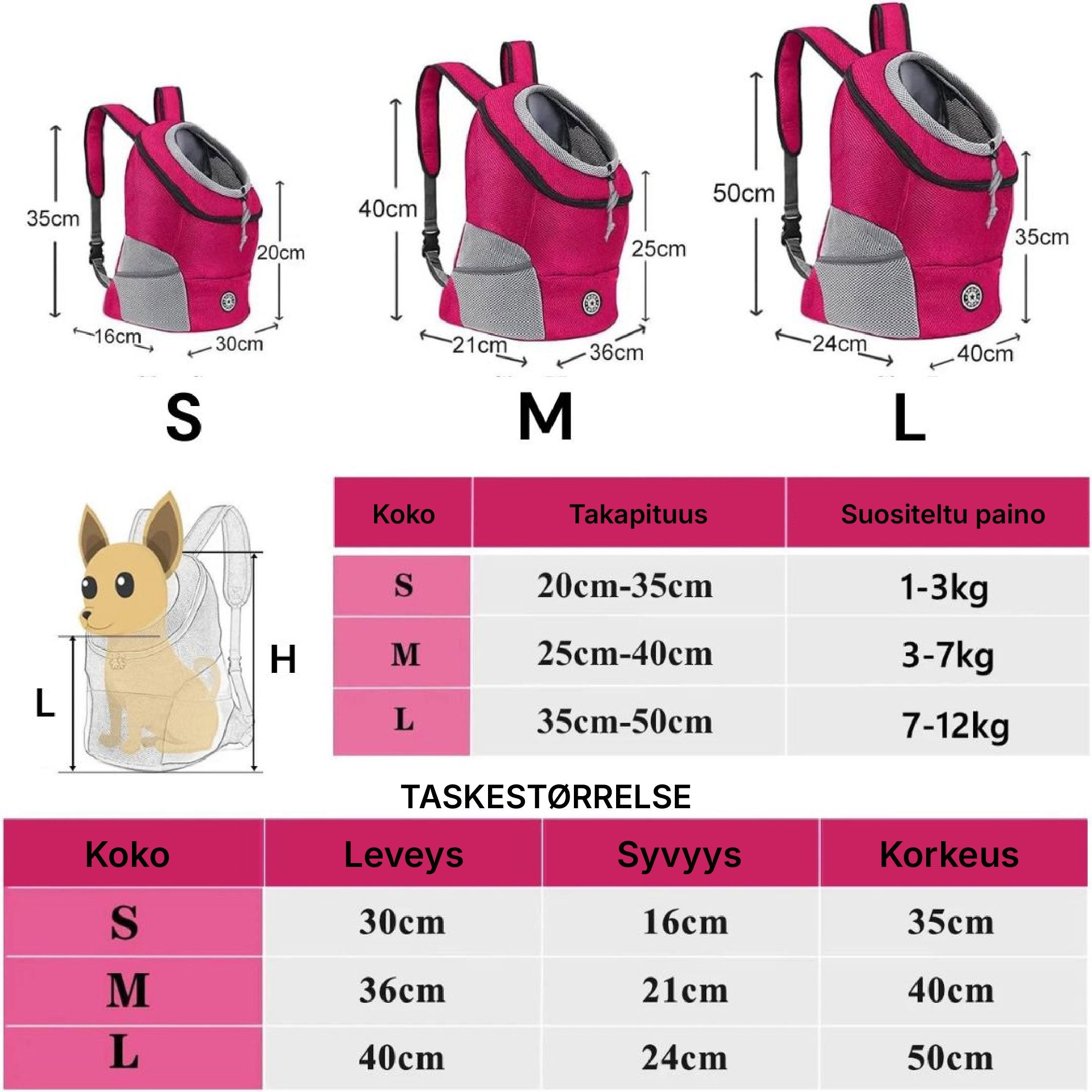 Travelpet™ lemmikin kantoreppu