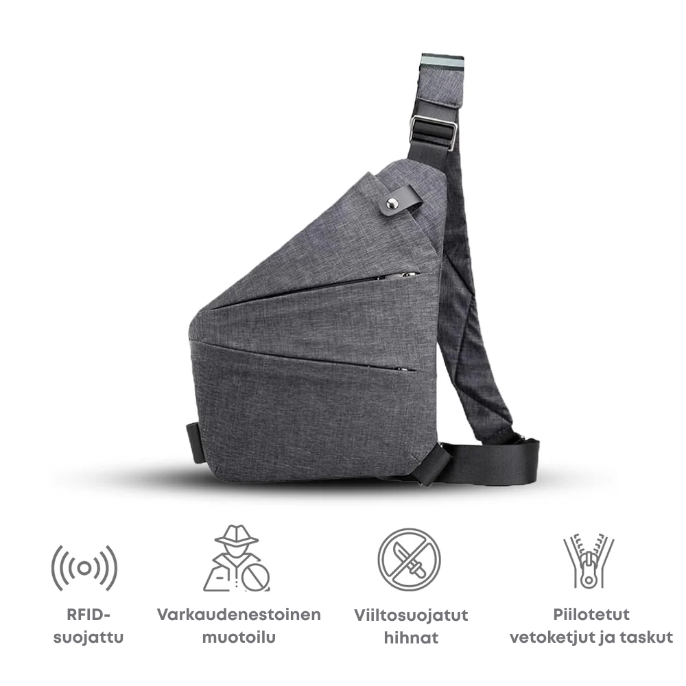 WanderSafe™ | Näppäri varkauksia estävä olkalaukku
