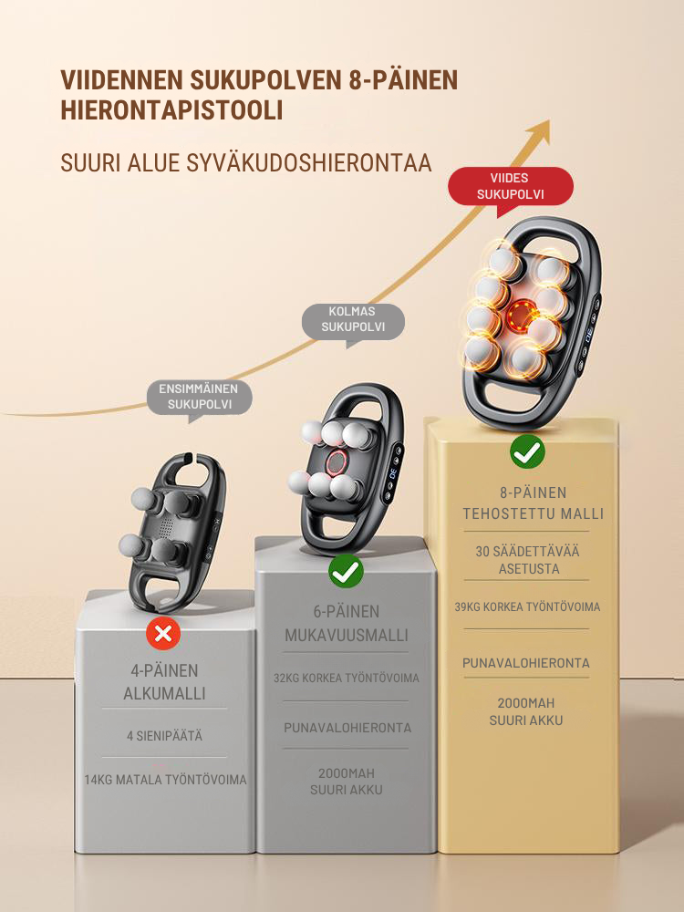 Vibroxe™ | Tehokas lihasrentoutuslaite