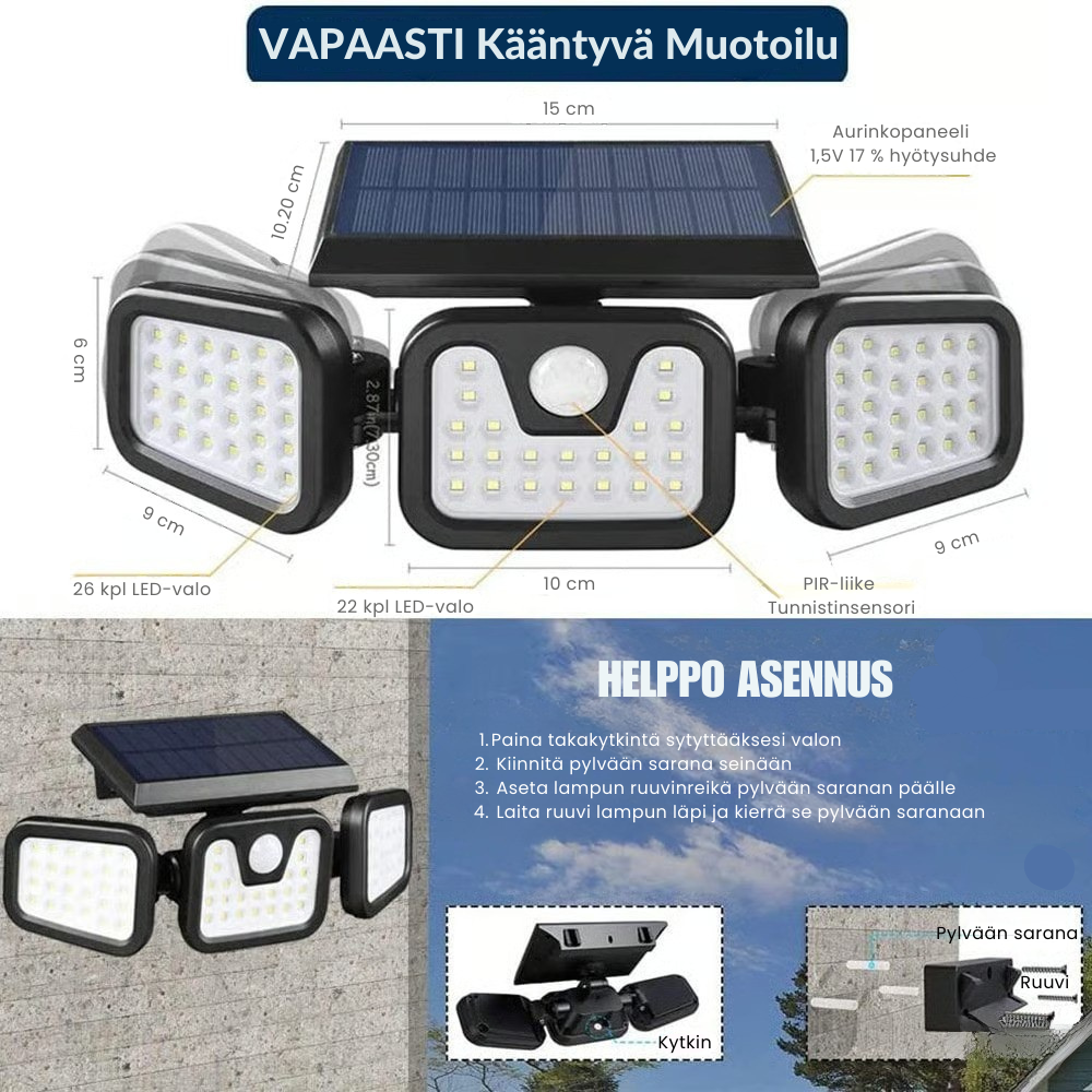BrightGuard™ Aurinkokäyttöinen Liikevalo – Valaise ja turvaa kotisi luottavaisin mielin!