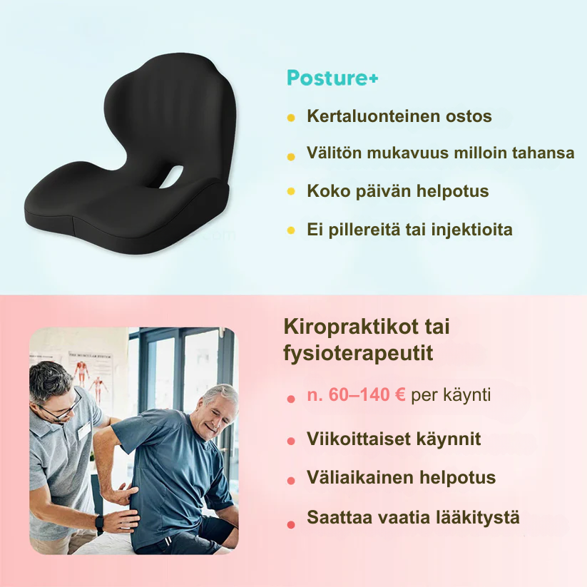 Cushiora™ | Premium-mukavuus- & ryhtitukityyny