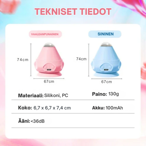HeatOrb™ | Kannettava Lämmitettävä Hierontapallo