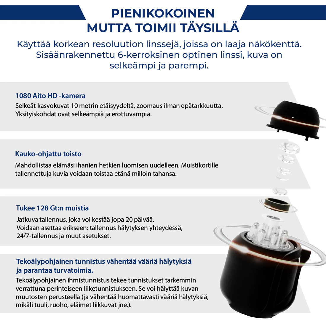 X5 Mini WiFi turvakamera - 1080P, yökuvaus, liiketunnistus