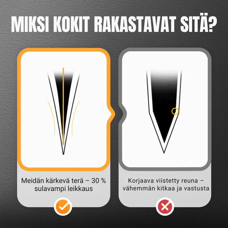 EdgeMaster™ Taottu Keittiöveitsi – Terävä ja Kestävä