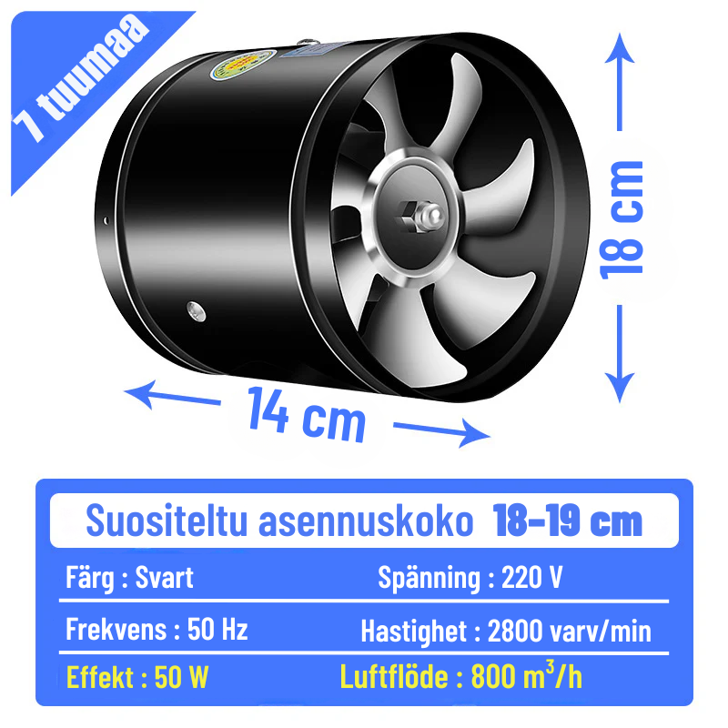 AeroMute™