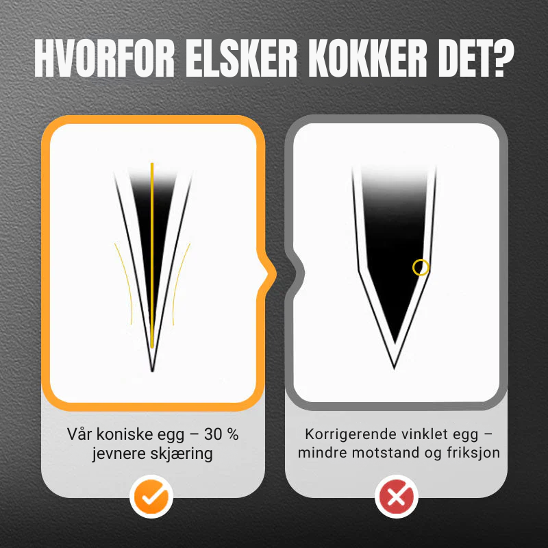EdgeMaster™ Smidd Kjøkkenkniv – Skarp og Holdbar
