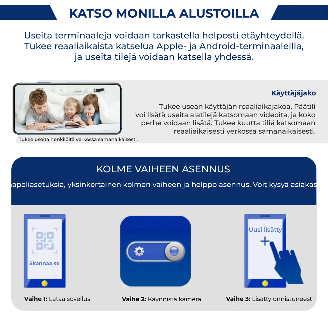 X5 Mini WiFi turvakamera - 1080P, yökuvaus, liiketunnistus