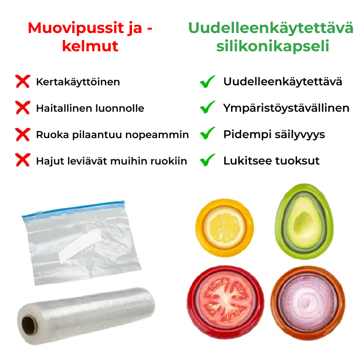 Uudelleenkäytettävät silikoniset venytyskapselit