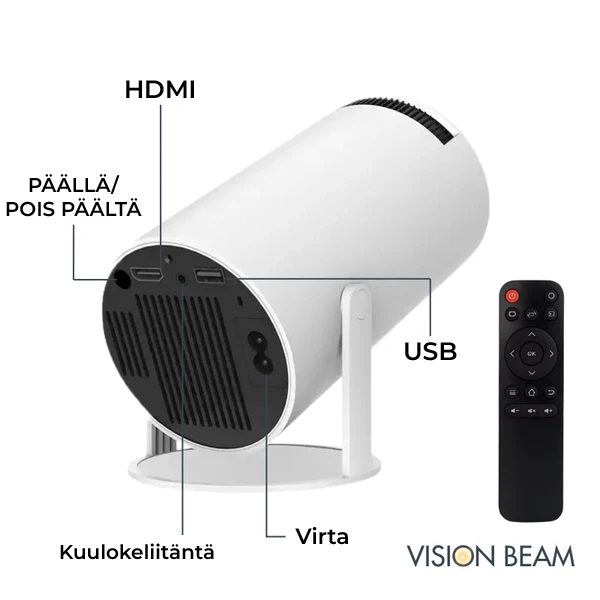 Vision Beam™ - Kotiteatterikokemus