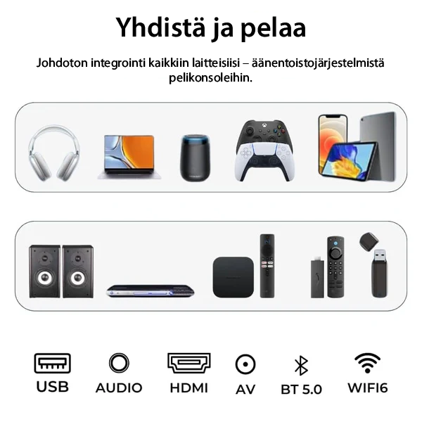 Vision Beam™ - Kotiteatterikokemus