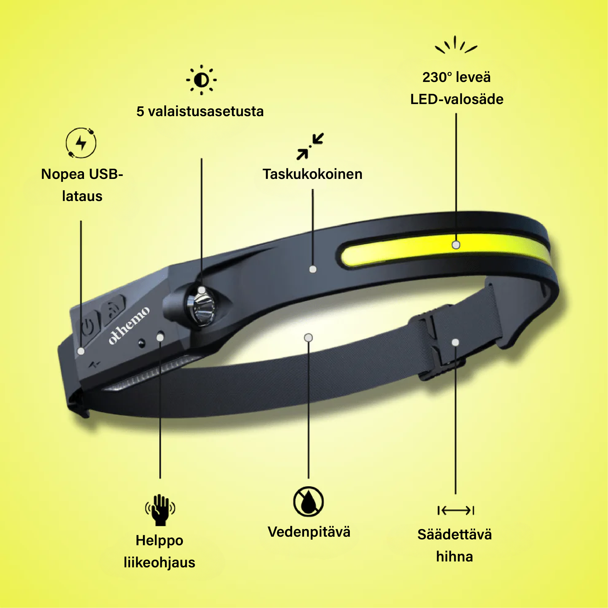 Othemo 230° LED otsalamppu