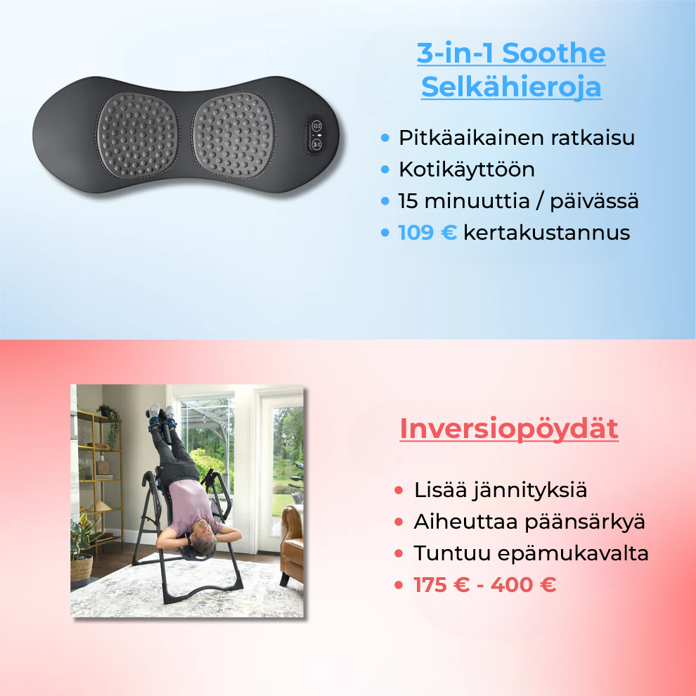 Soothe 3-in-1 selkämassageri