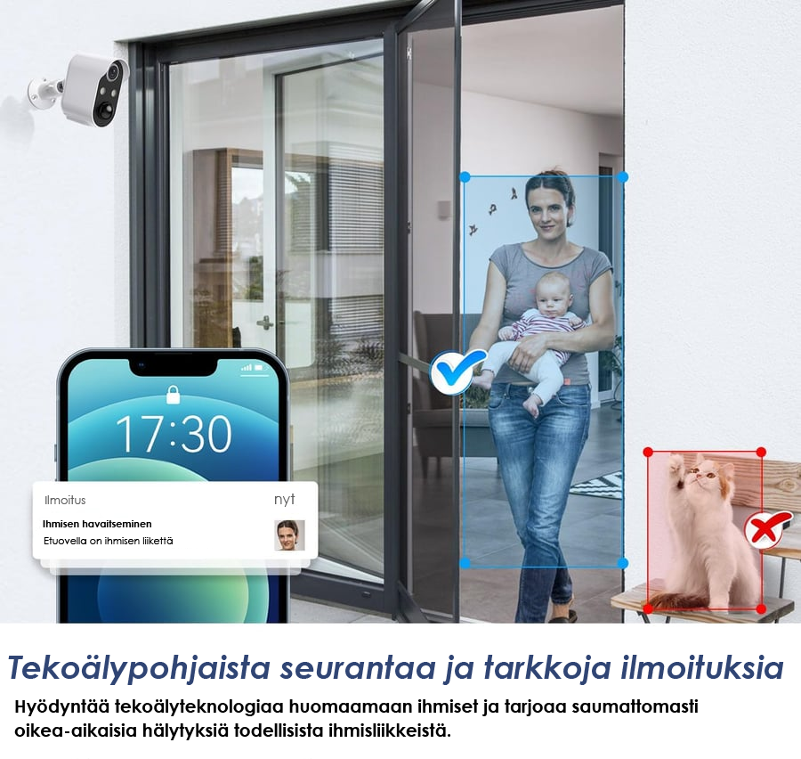 1080P langaton turvakamera
