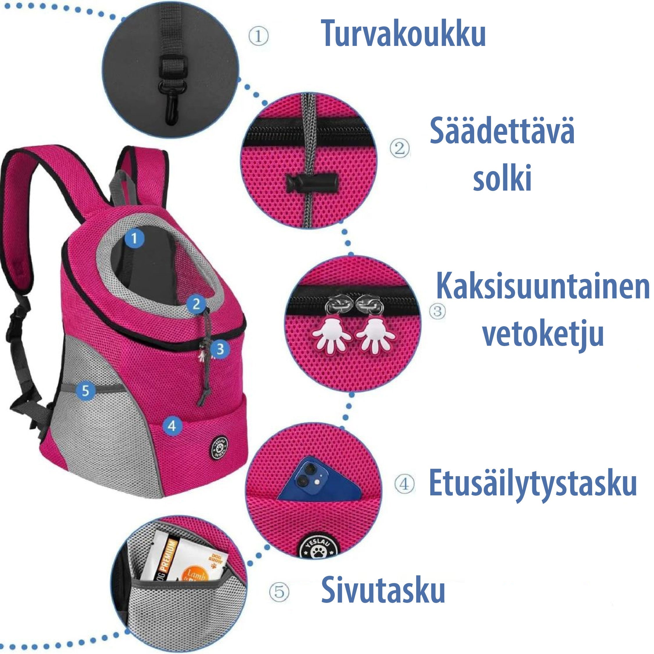 Travelpet™ lemmikin kantoreppu