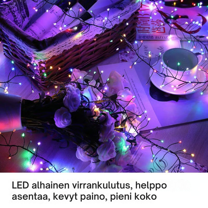 ✨TwinkleGlow Jouluvaloilla – Lämpimät LED-valosarjat kuuseen, ikkunoihin, makuuhuoneeseen ja joulukoristeisiin 🎄