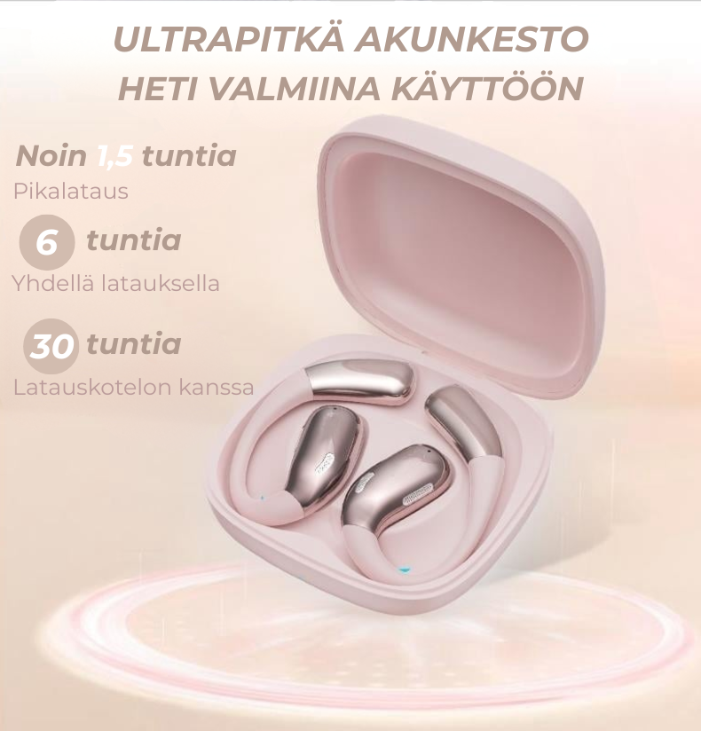 ClearTalk Pro – Langattomat Bluetooth-kuulokkeet