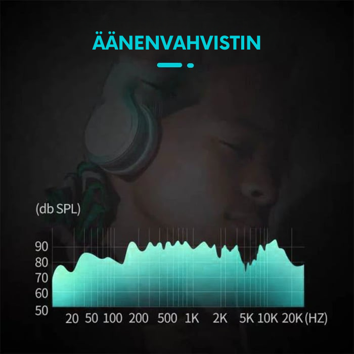 NoDripGo™ | Vesivuotoilmaisin