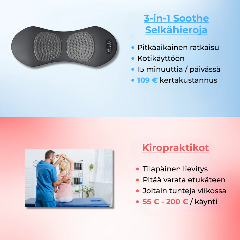 Soothe 3-in-1 selkämassageri
