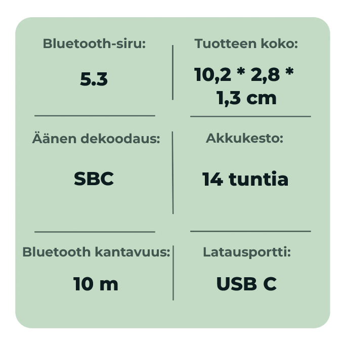 Airlink™ Bluetooth-sovitin