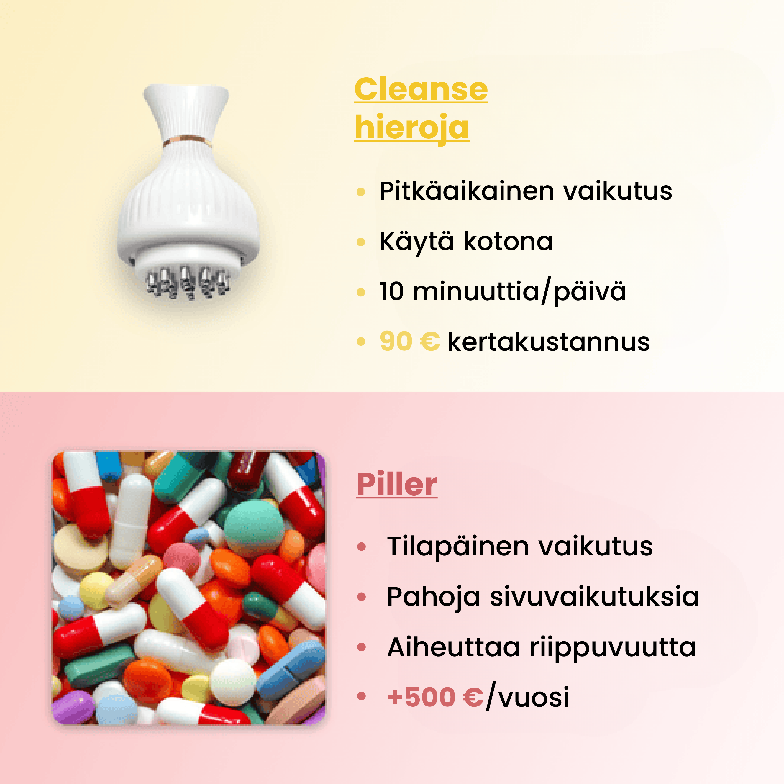 #4-in-1 Cleanse Hieroja