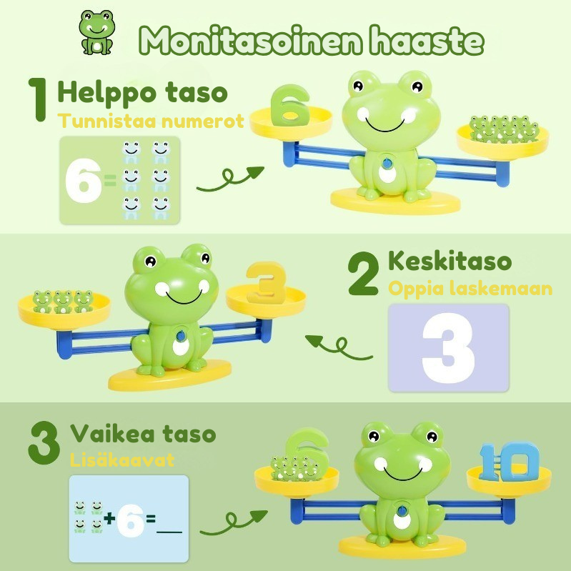 FroggyMath™ – Tasapaino, Laske, Leiki