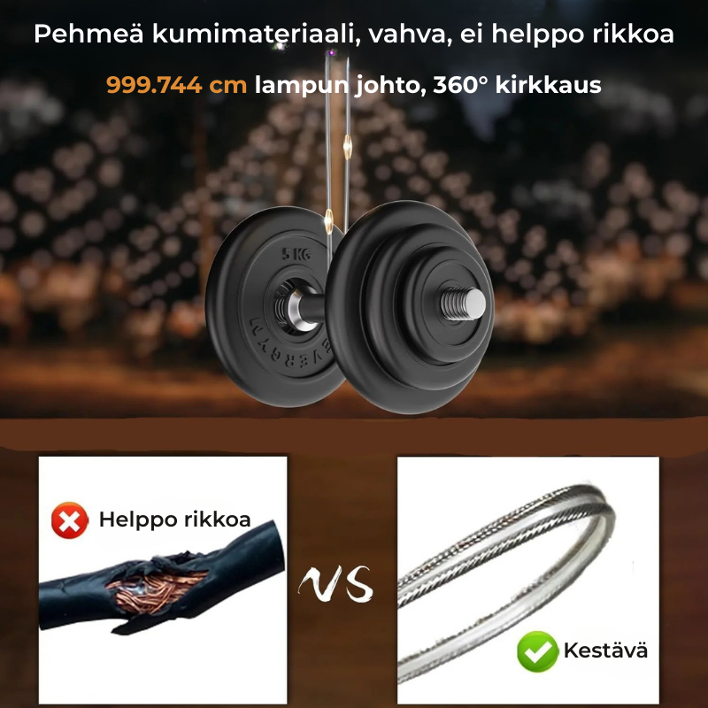 CampGlow™ – Monitoiminen retkeilyvalo, joka muuttaa seikkailusi