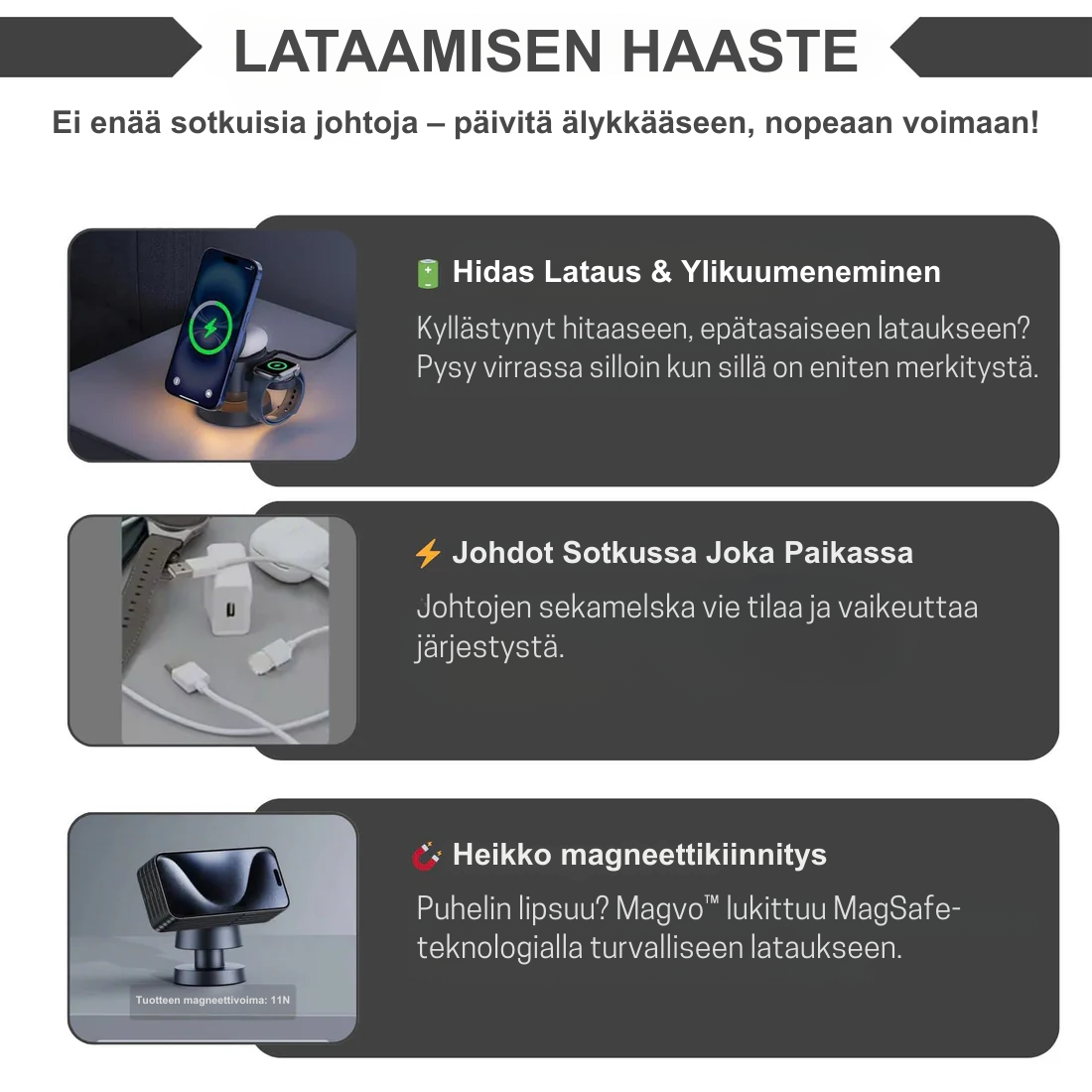 Magvo™ | 4-in-1 MagSafe Langaton Latausasema