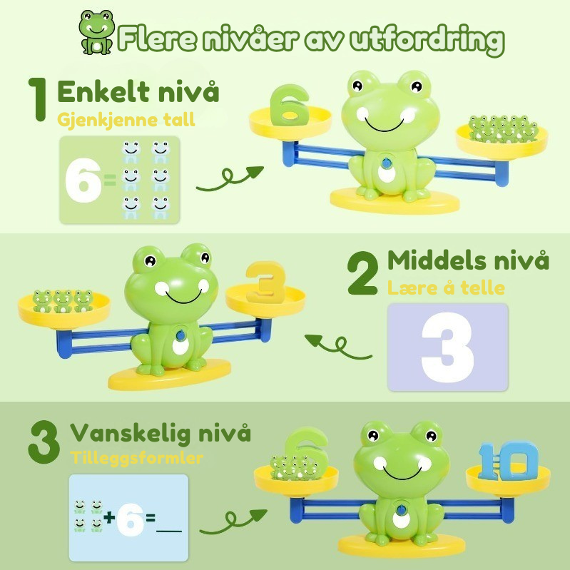 FroggyMath™ – Balanser, Tell, Lek
