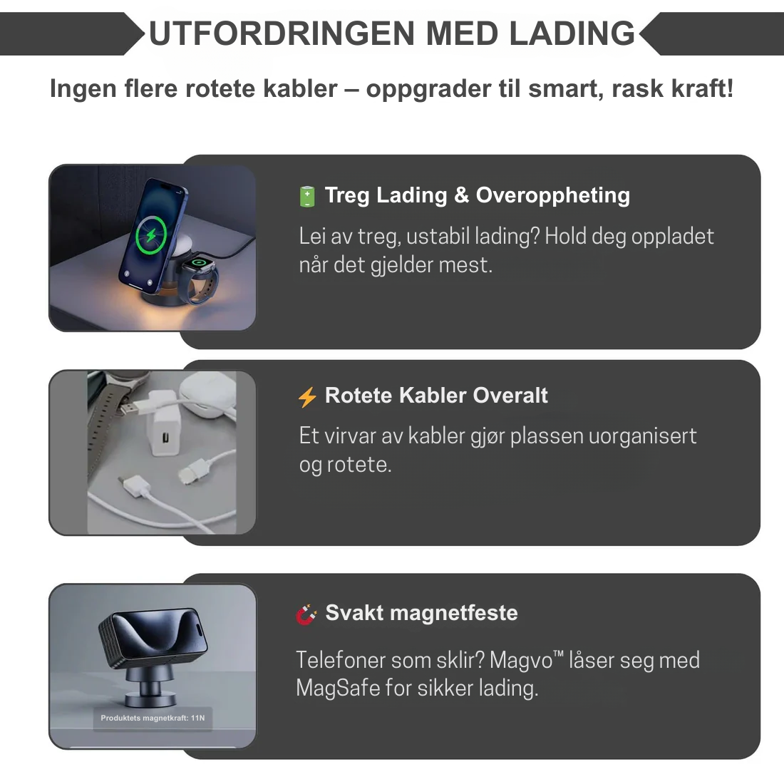 Magvo™ | 4-i-1 MagSafe Trådløs Ladestasjon