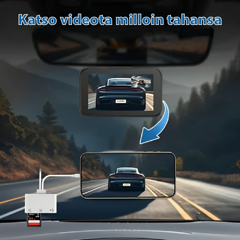 Ultra-Fast SD/TF/USB-C Erittäin nopea SD/TF/USB-C-kortinlukija - Nopea tiedonsiirtoCard Reader – High-Speed Data Transfer