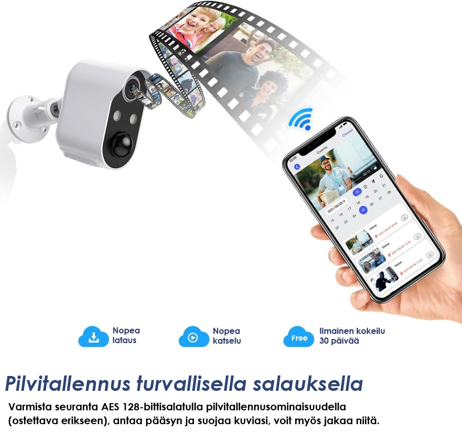 1080P langaton turvakamera