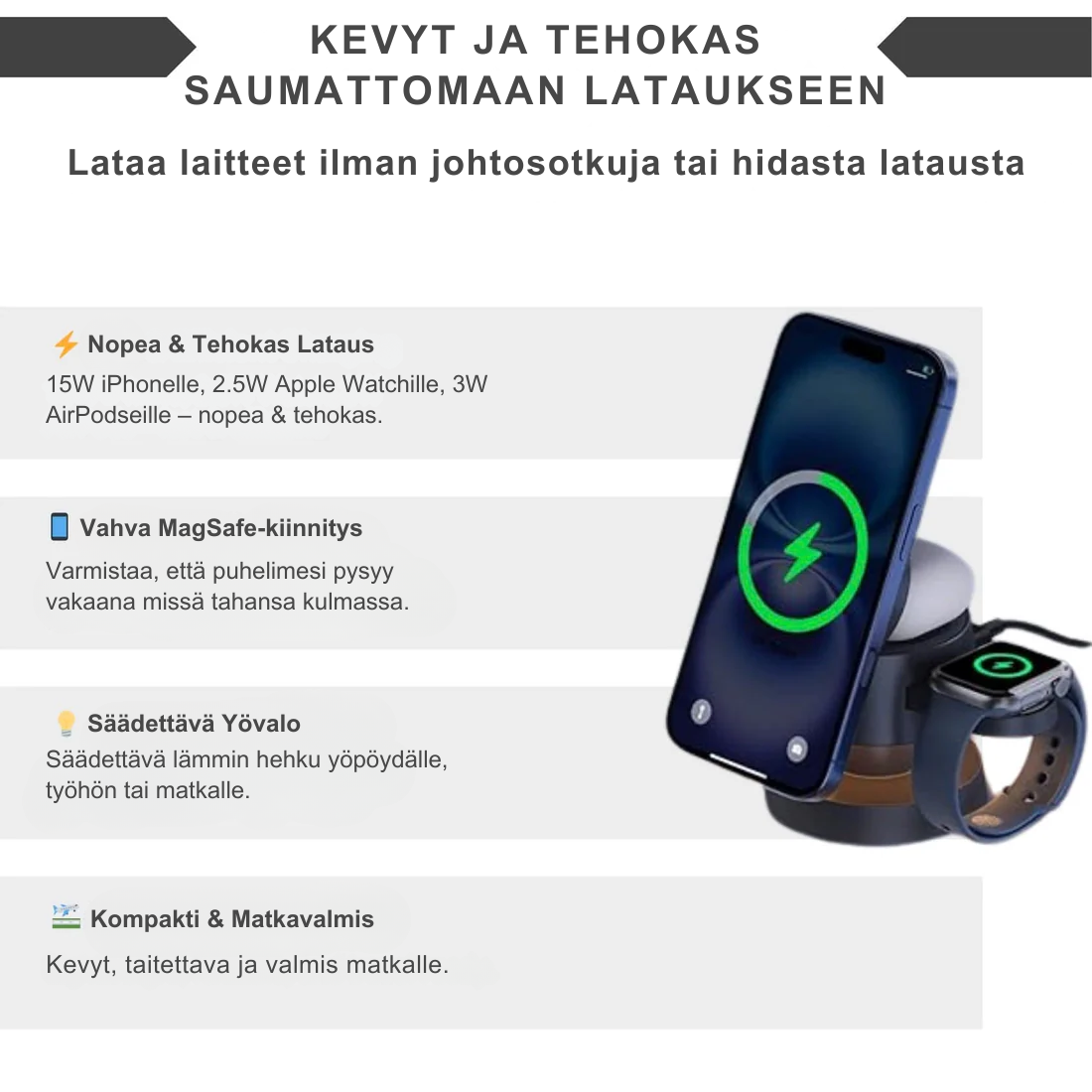 Magvo™ | 4-in-1 MagSafe Langaton Latausasema