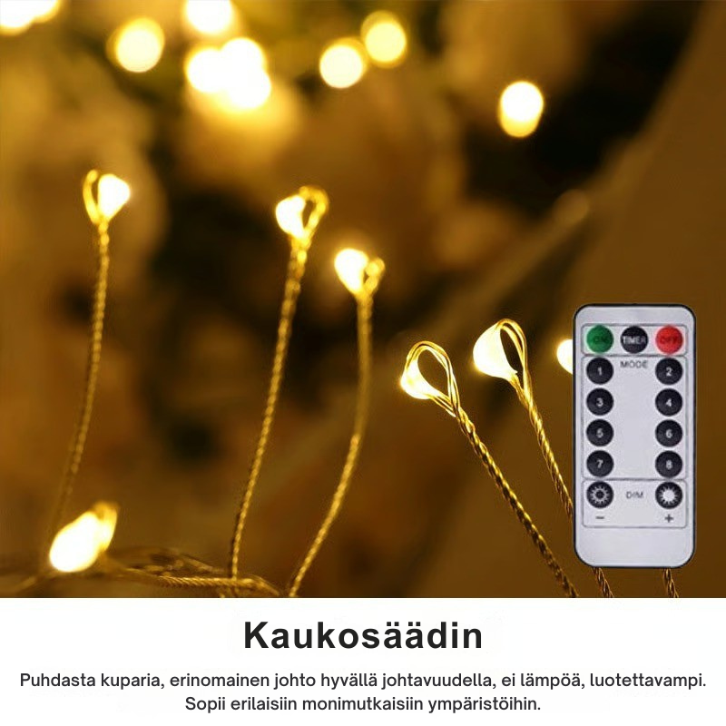 ✨TwinkleGlow Jouluvaloilla – Lämpimät LED-valosarjat kuuseen, ikkunoihin, makuuhuoneeseen ja joulukoristeisiin 🎄