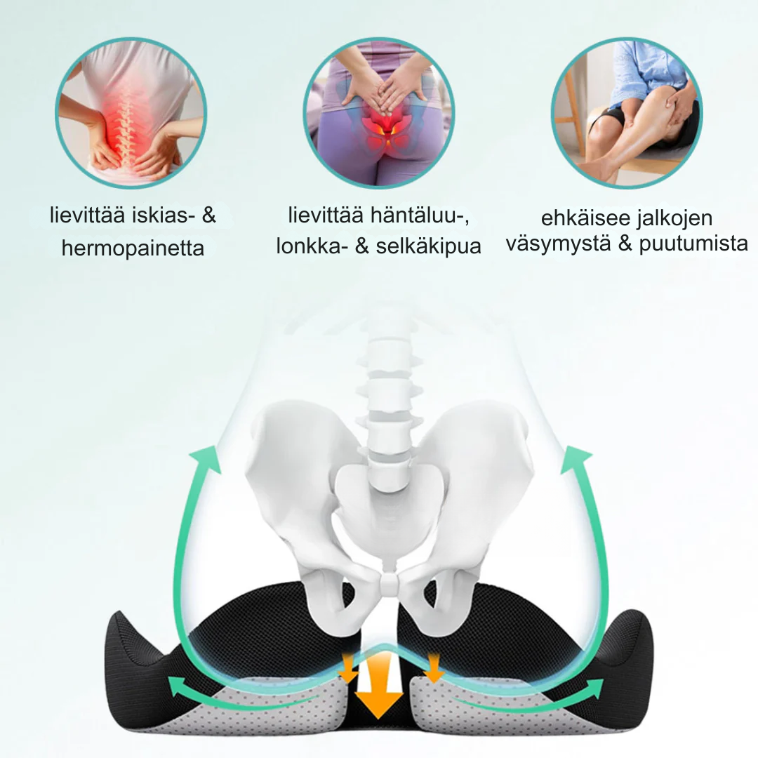 Cushiora™ | Premium-mukavuus- & ryhtitukityyny