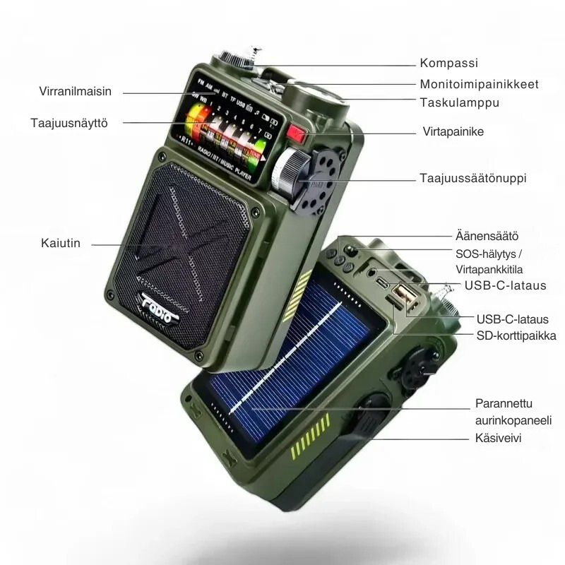SignalSafe™ Survival Hub – 9-in-1 Hätäradio, Virtapankki ja Turvalaite