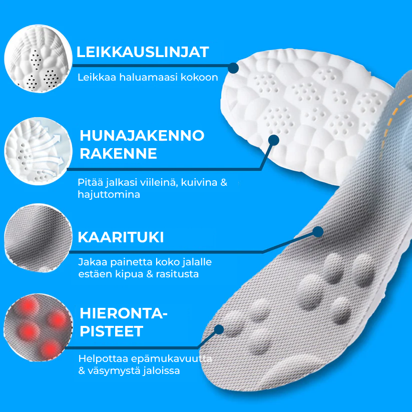 CloudStride Pohjalliset