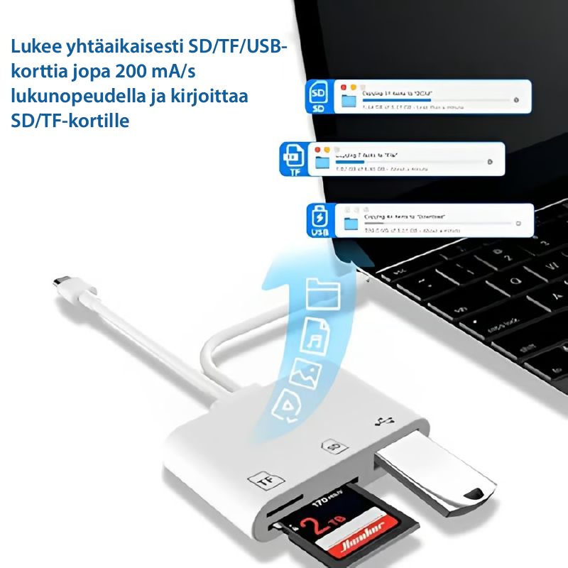 Ultra-Fast SD/TF/USB-C Erittäin nopea SD/TF/USB-C-kortinlukija - Nopea tiedonsiirtoCard Reader – High-Speed Data Transfer