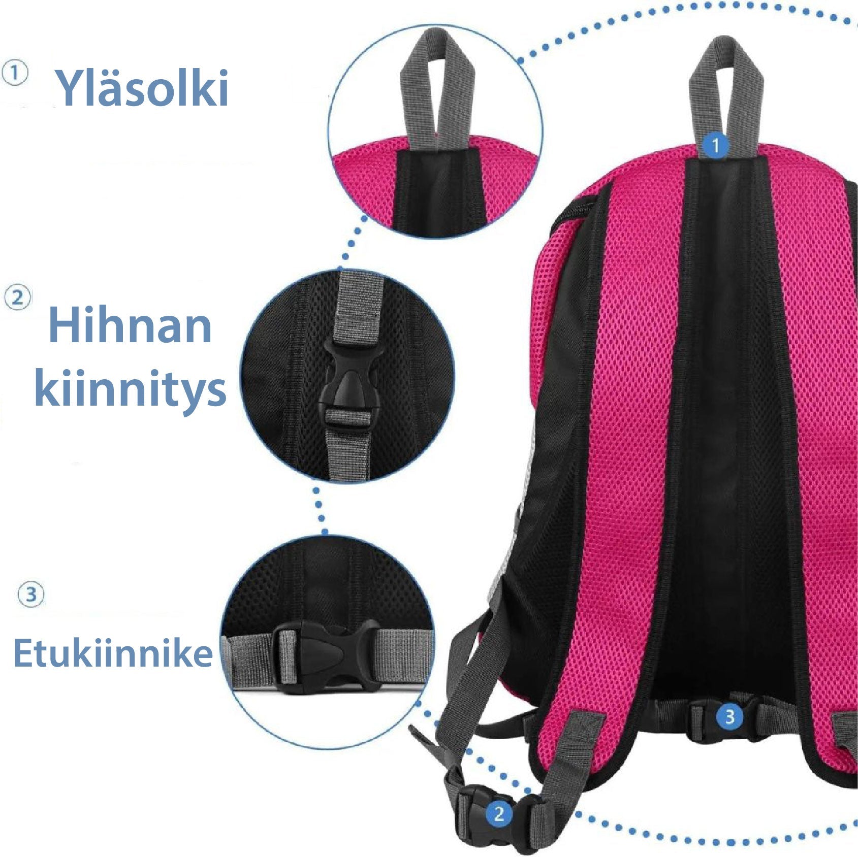 Travelpet™ lemmikin kantoreppu