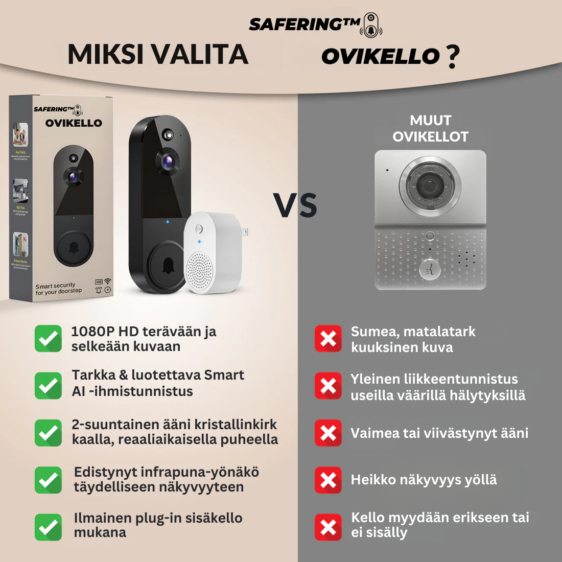 SafeRing™ Ovikello