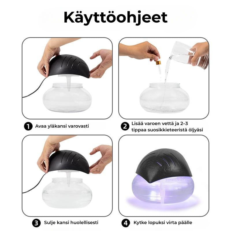 Purifient™ | Sisäilmanpuhdistin