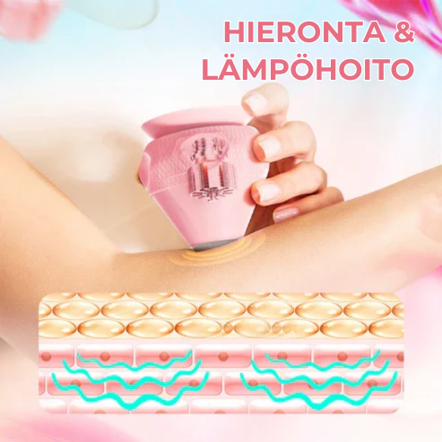 HeatOrb™ | Kannettava Lämmitettävä Hierontapallo
