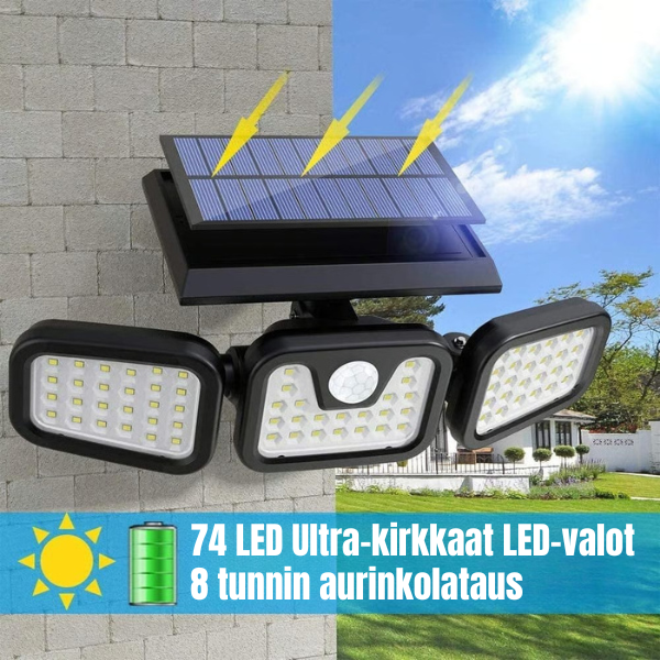 BrightGuard™ Aurinkokäyttöinen Liikevalo – Valaise ja turvaa kotisi luottavaisin mielin!